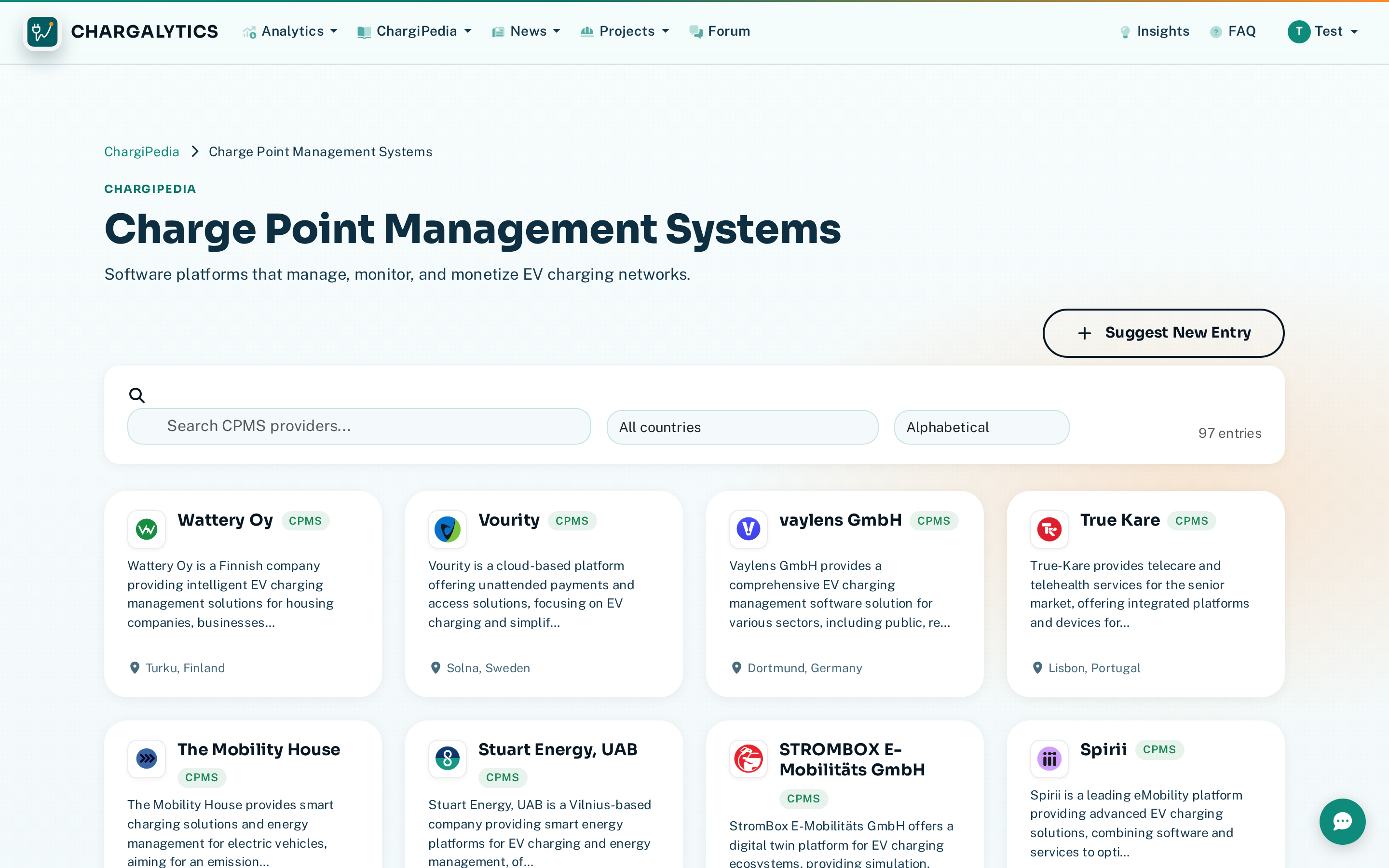 CPMS directory listing charging management platforms