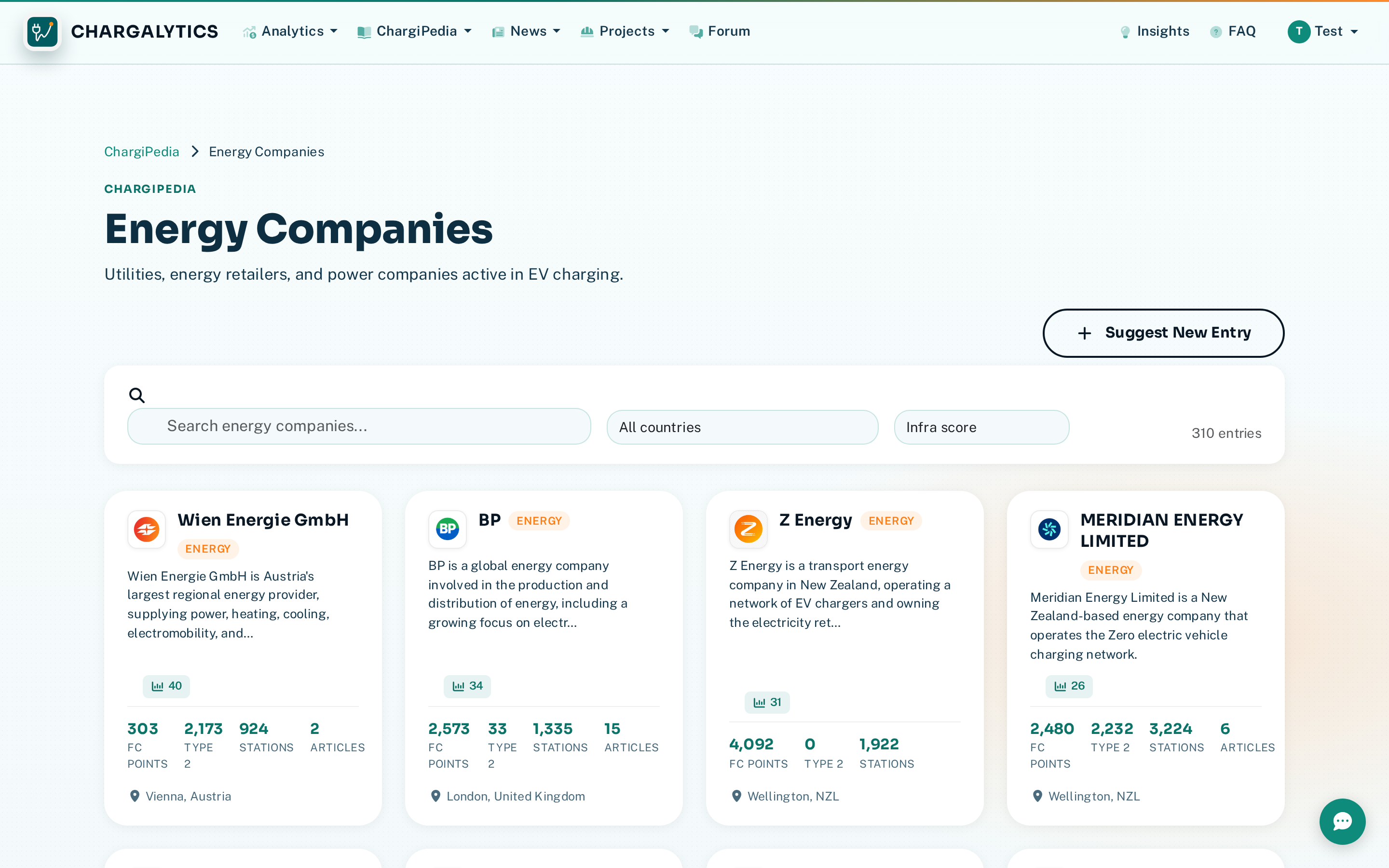Energy directory showing energy companies active in the EV space
