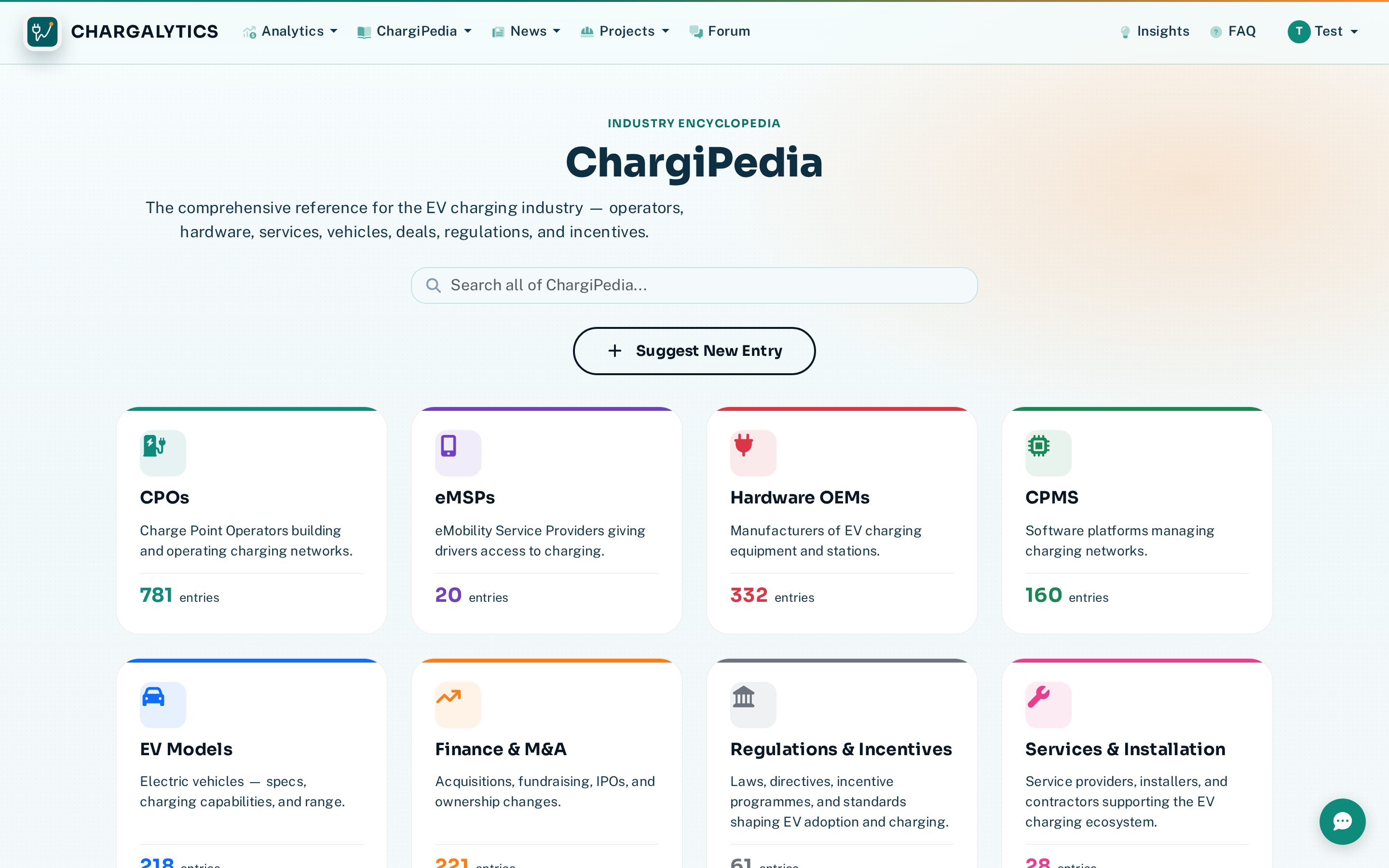 ChargiPedia landing page showing category cards