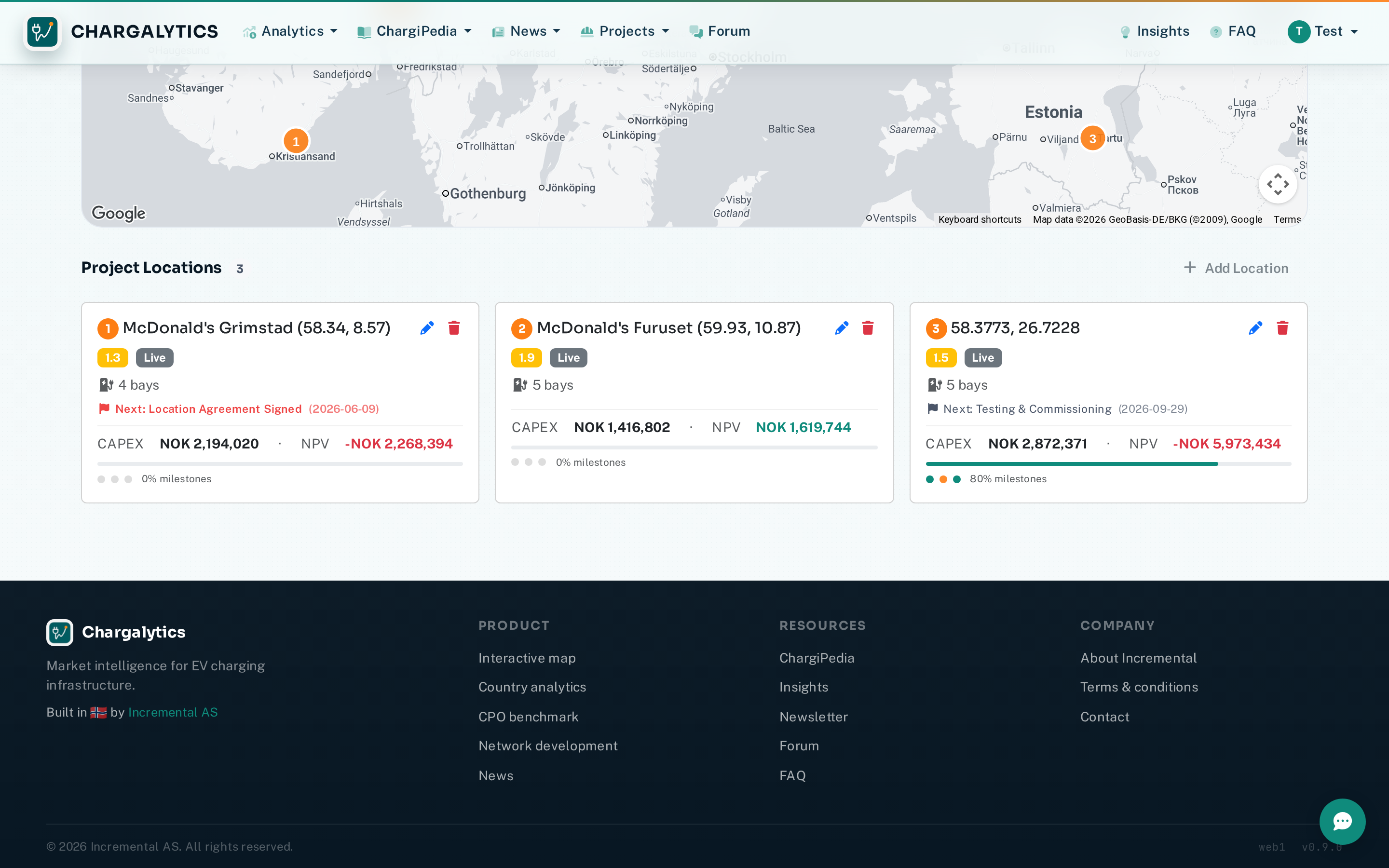 Project detail locations tab showing location cards with scores and statuses