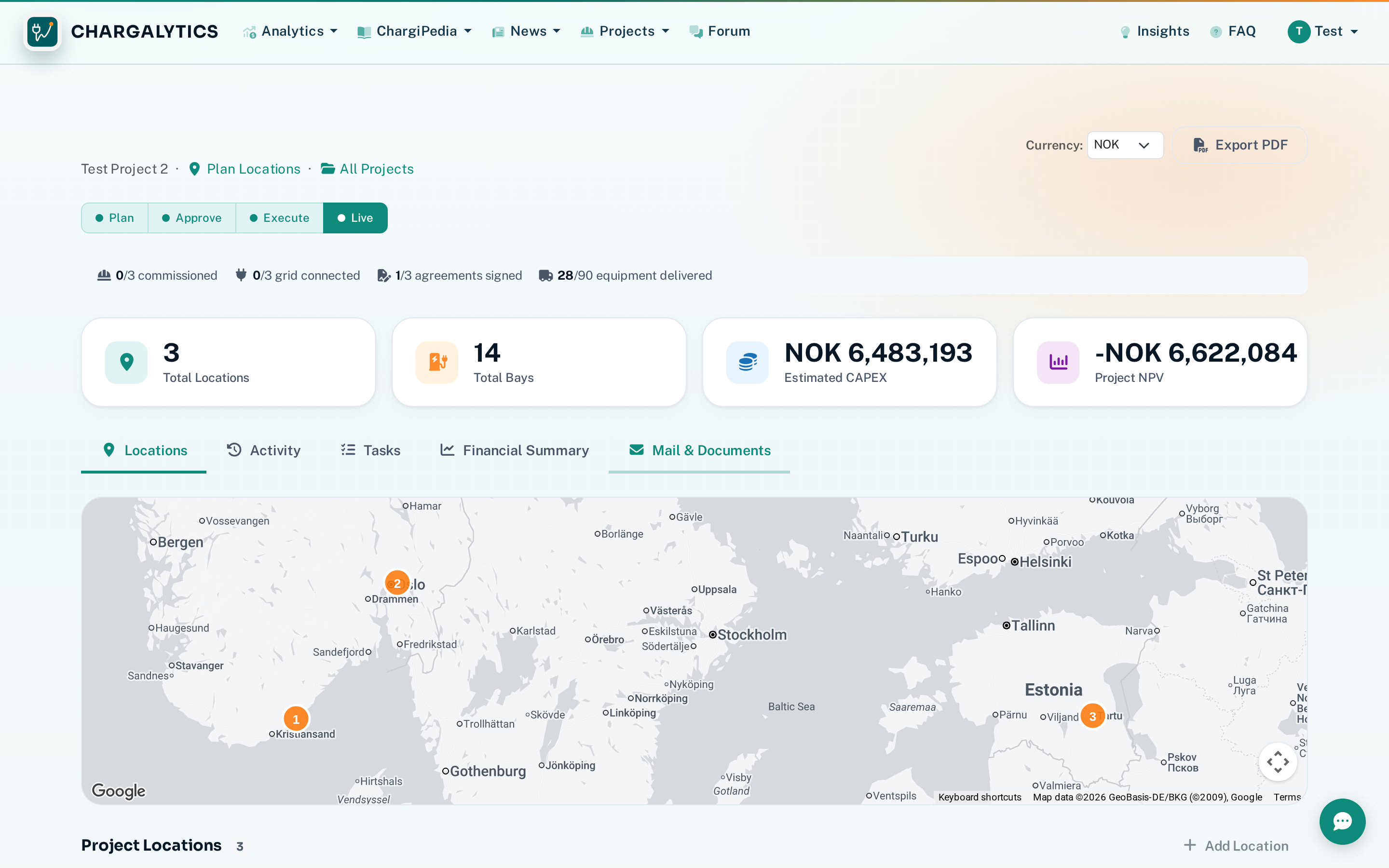 Execution phase with tasks, quotes, and budget tracking