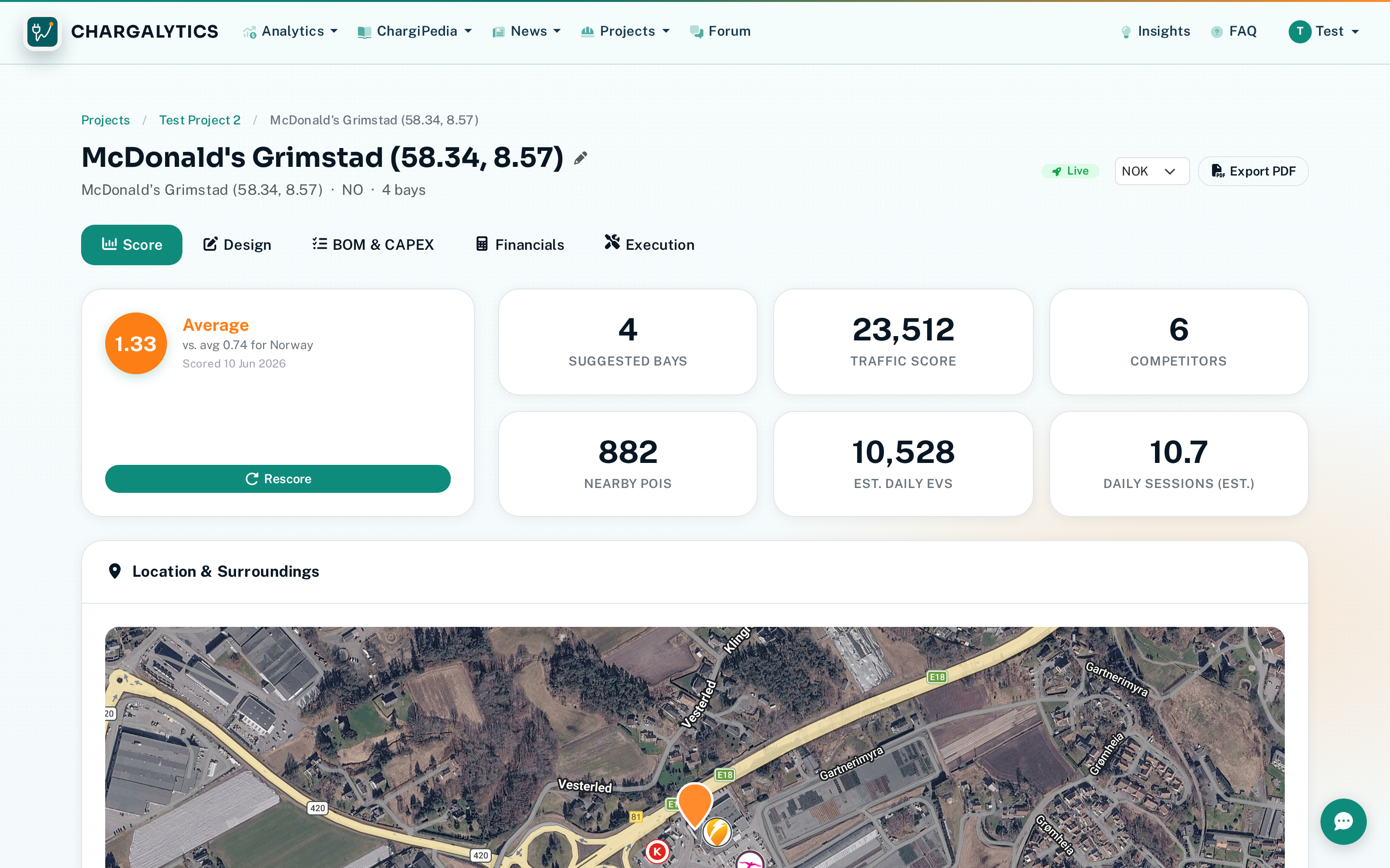 Location detail overview showing score gauge and surrounding context