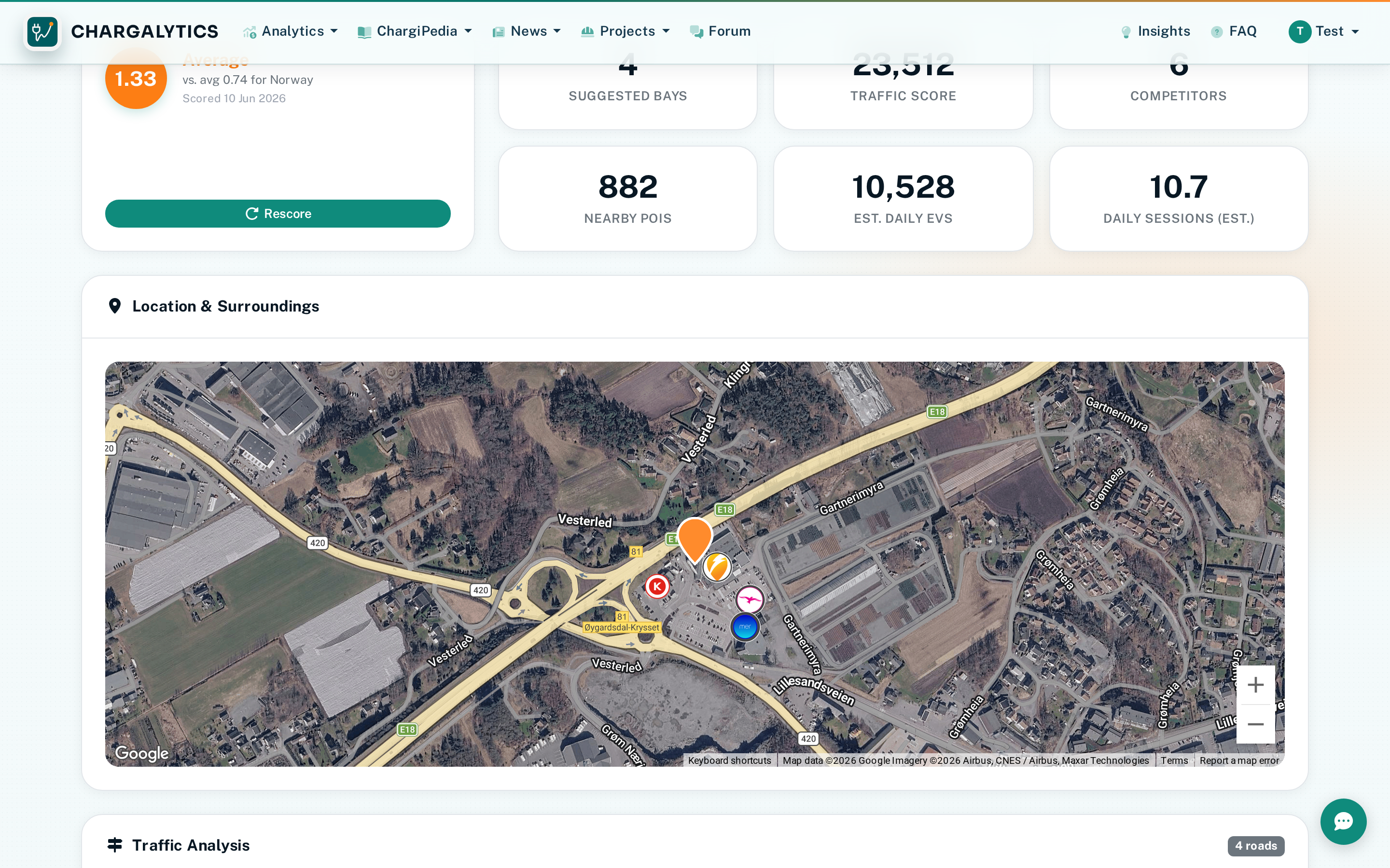 Location score with SHAP breakdown, traffic analysis, competition, and POI data