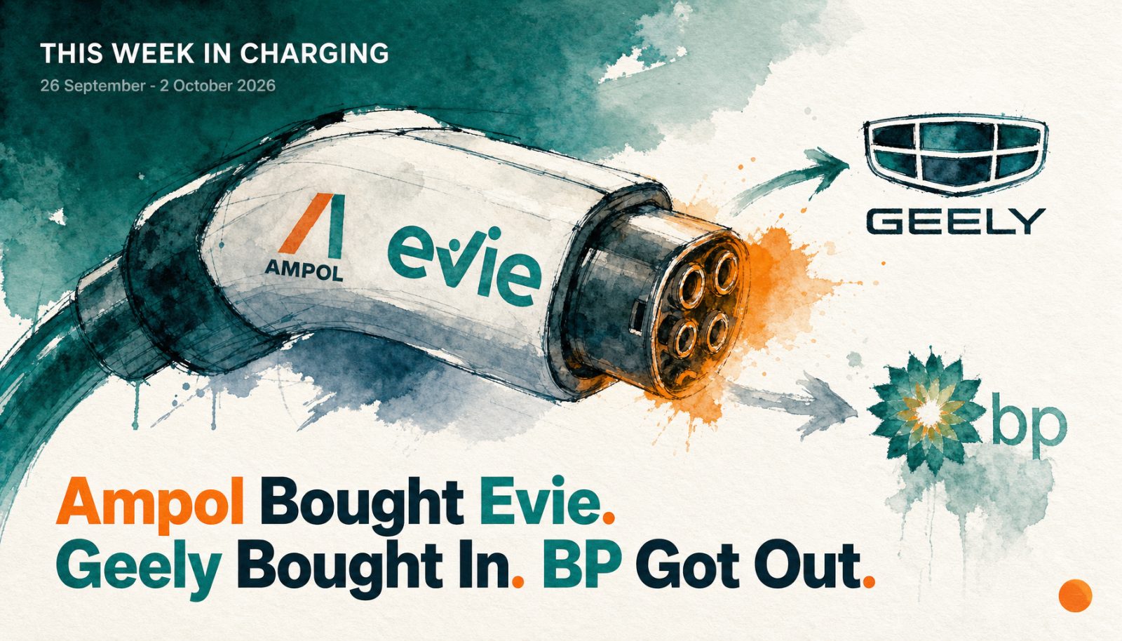 Ampol Bought Evie. Geely Bought In. BP Got Out.